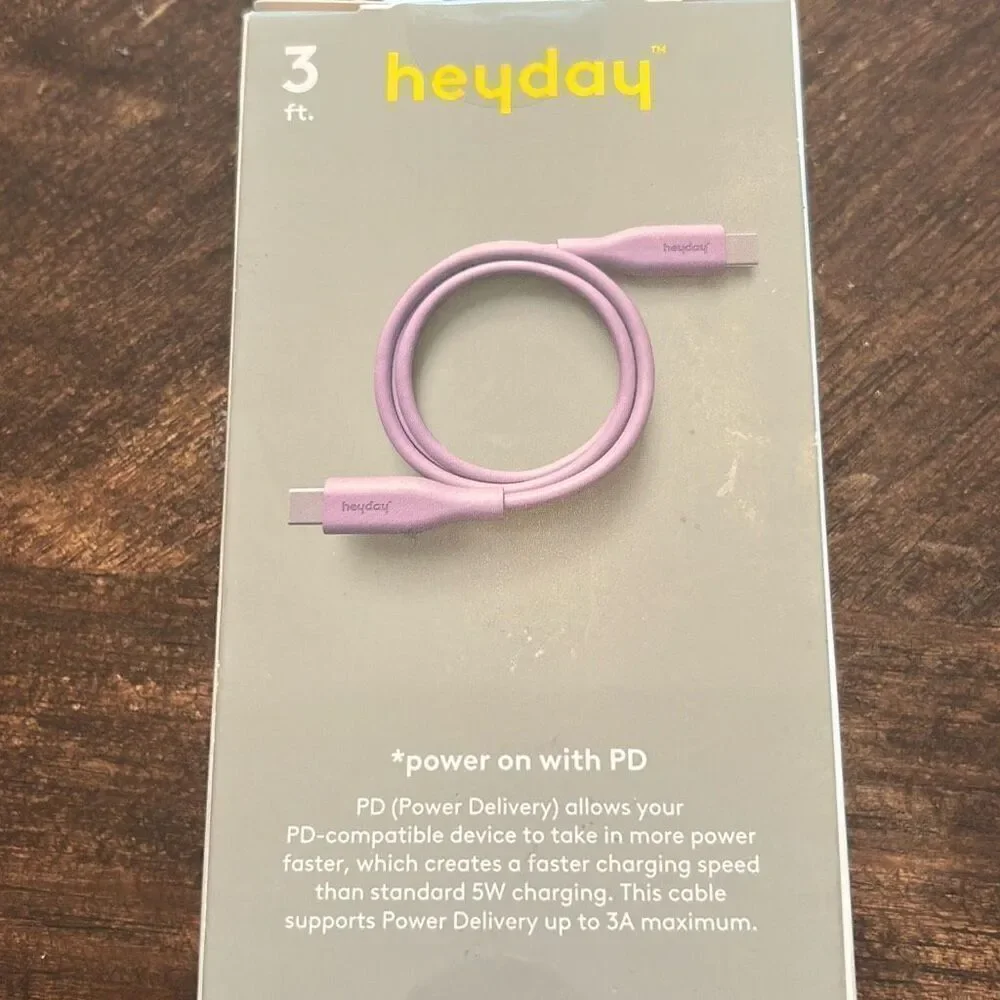 heyday ft fast